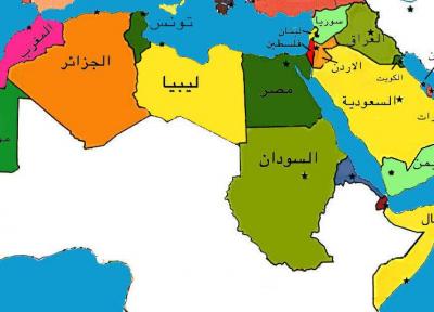 در خاورمیانه به دنبال چه هستیم؟