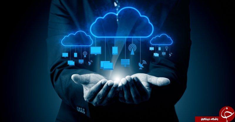 رایانش ابری یا Cloud Computing چیست؟ تاریخچه پیدایش رایانش ابری یا Cloud Computing چیست؟