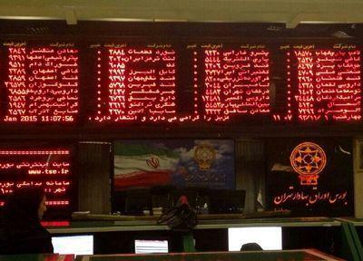 رشد بورس حباب است یا واقعی؟