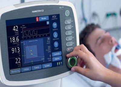 تهیه 42 دستگاه ونتیلاتور با یاری خیرین گلستانی