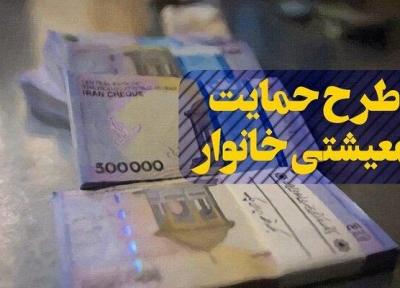 12 هزار خانواده قمی کمک معیشتی دریافت می کنند