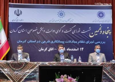 استان کرمان به پارک علم وفناوری قدرتمندنیاز دارد